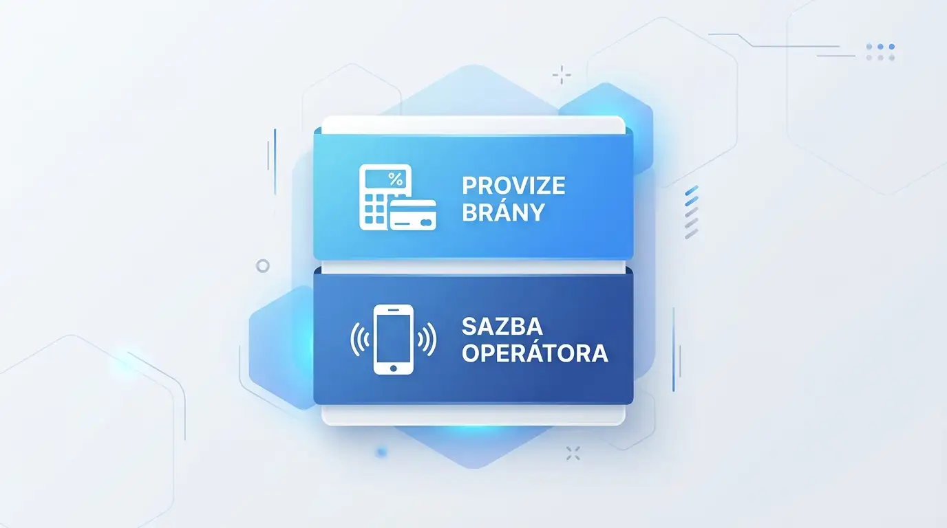 Dvouvrstvý poplatek: provize brány a sazba operátora